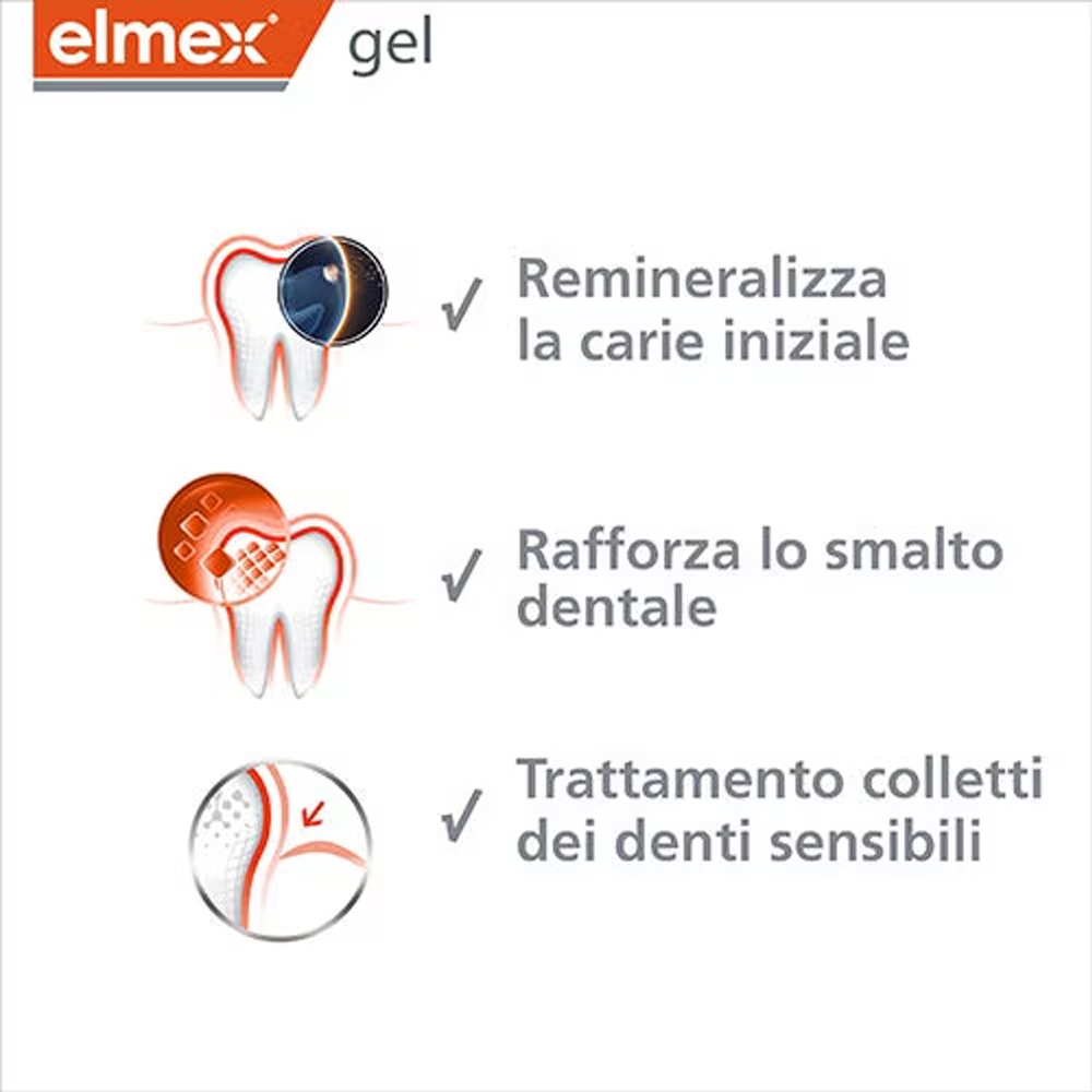 Elmex Gelée Dentifrice Fluorée - Teeth Whitening Essence avis et prix