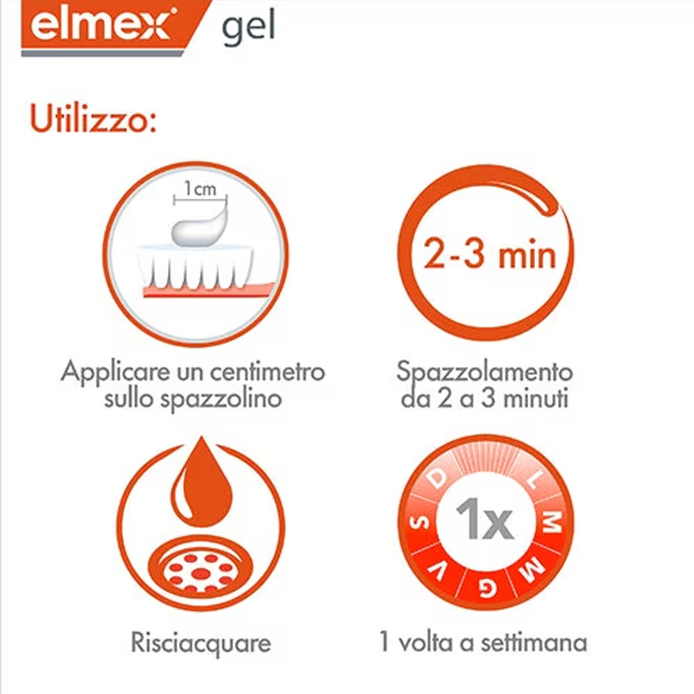 Elmex Gelée Dentifrice Fluorée - Teeth Whitening Essence avis et prix
