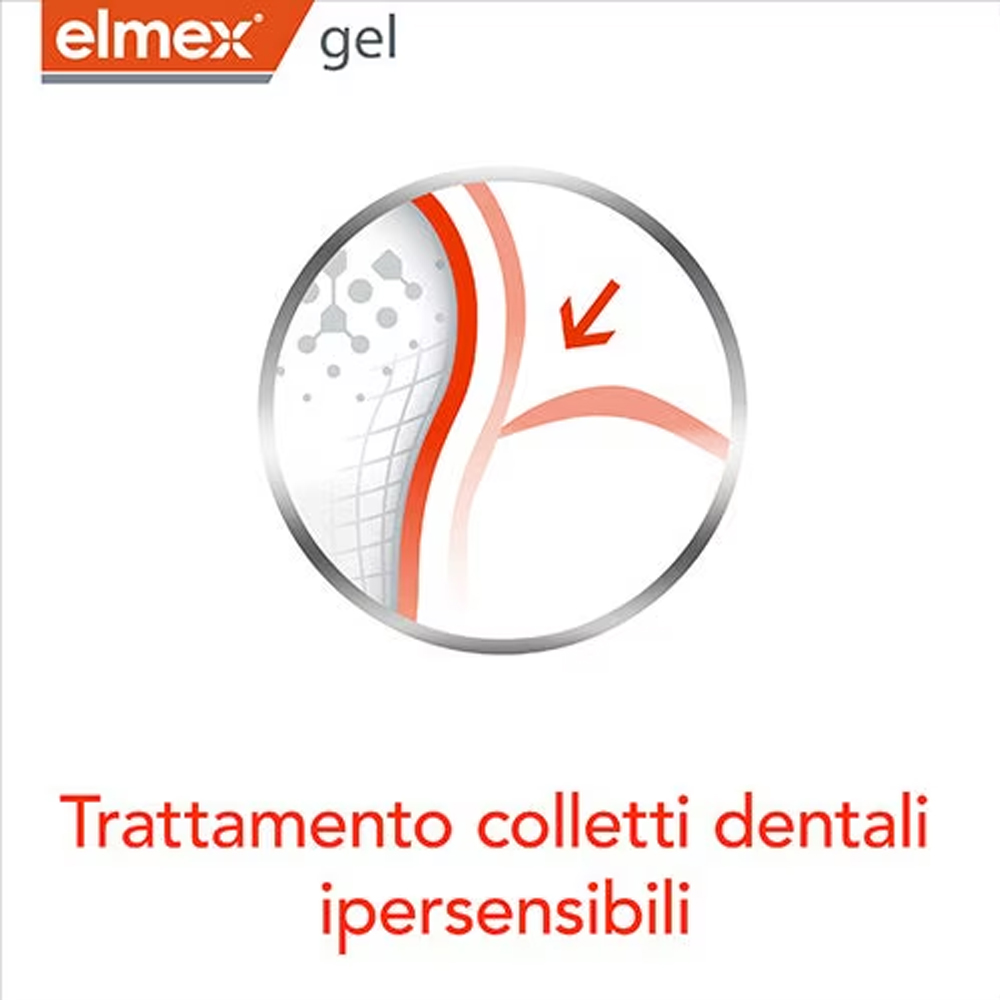 Elmex Gelée Dentifrice Fluorée - Teeth Whitening Essence avis et prix